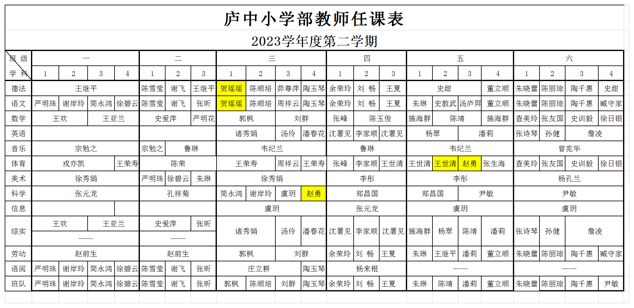 #庐中小学部教师任课_2023.9.png