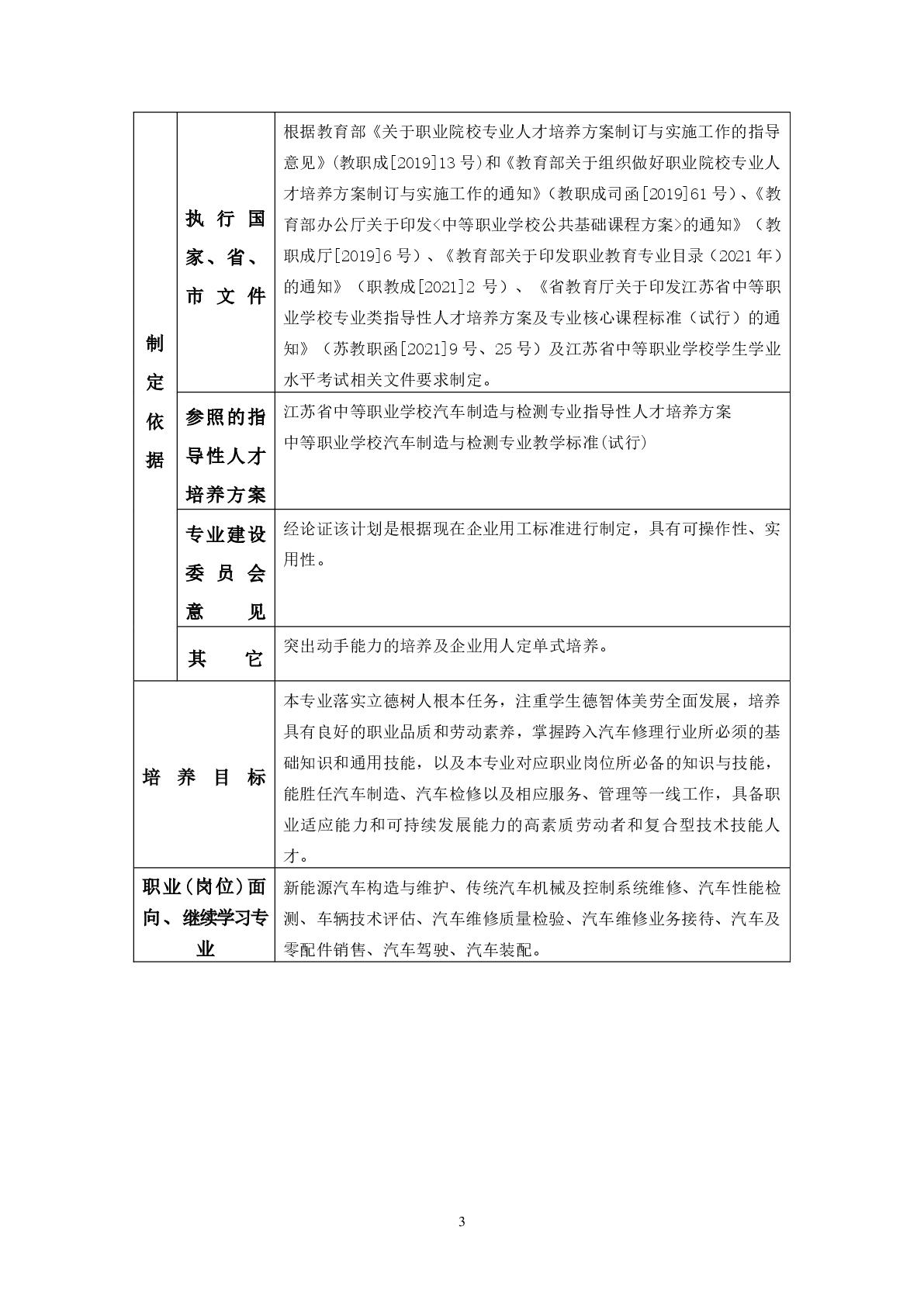 汽车制造与检测人才培养方案（3+3）-003.jpg